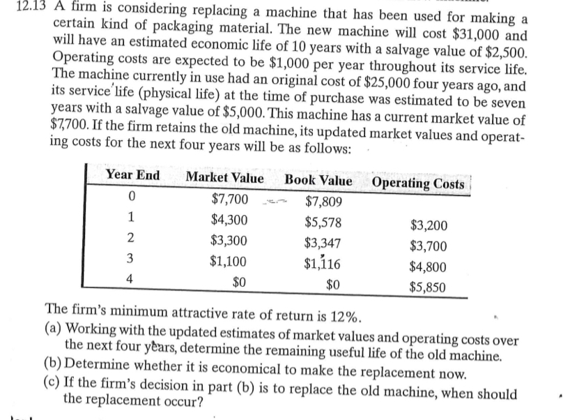 A firm is considering replacing a machine that has been used to