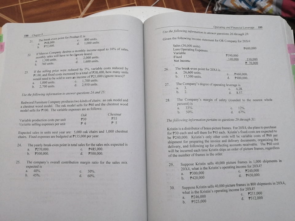 Operating and Financial Leverage 189 188 Chapverd The break-even point for