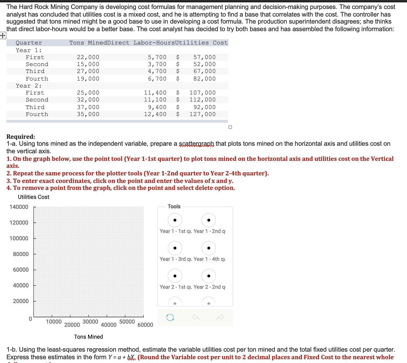  The Hard Rock Mining Company is developing cost formulas for management