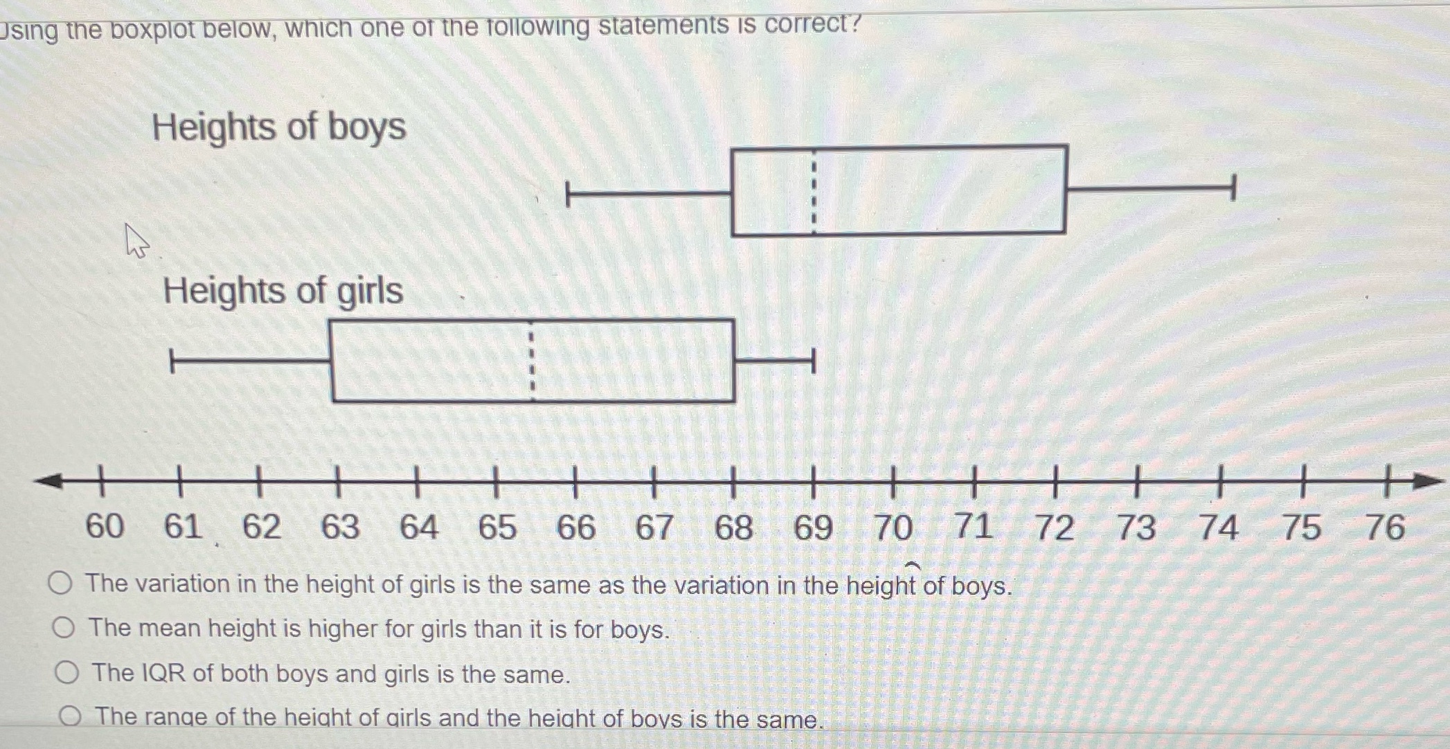  Using the boxplot below, which one of the following statements is