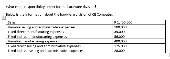  What is the responsibility report for the hardware division? Below is