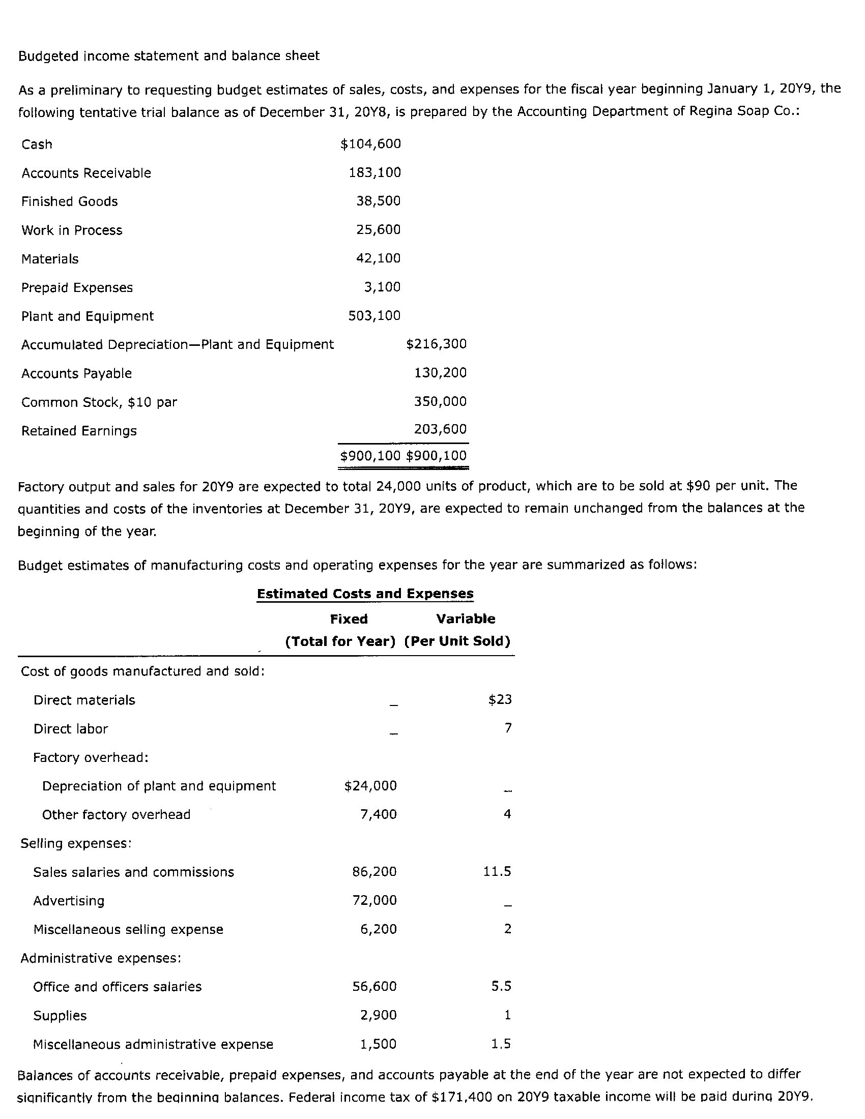 Hello I need some help with this assignment. Thanks! Budgeted income statement