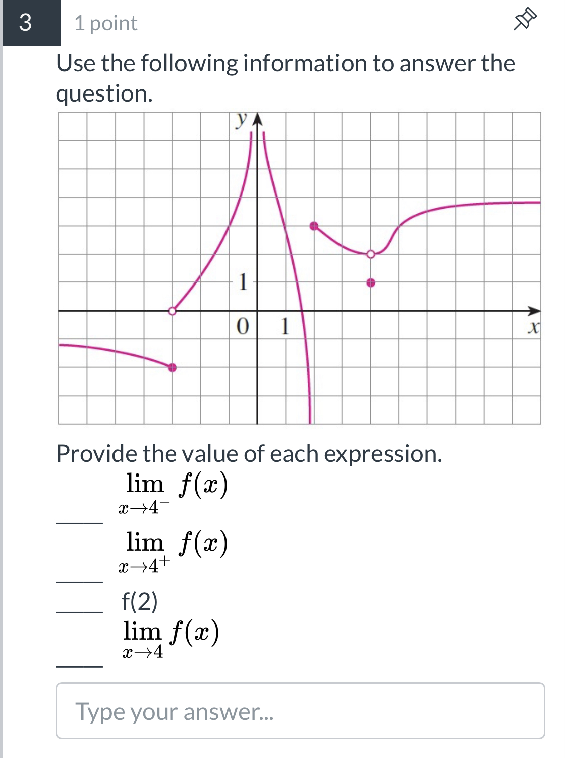 *-4 Type your answer... 5 1 point lim Vx - 4 What