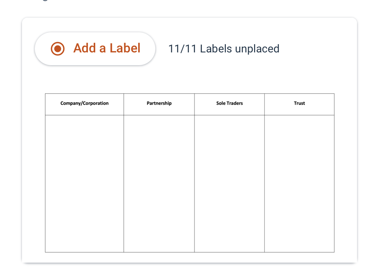 Select a Label to place on the image:Limited Liability and registered with