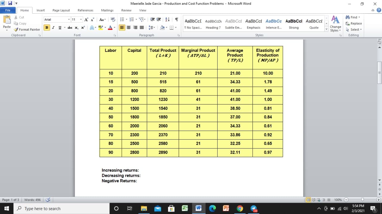 Within what ranges do we see increasing returns, decreasing returns and negative