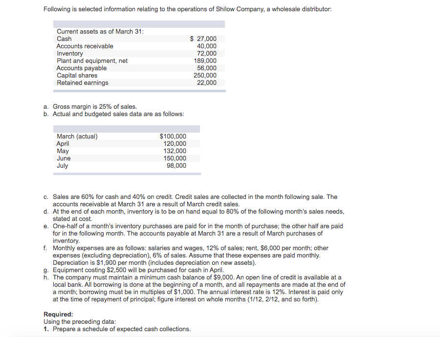 Please Answer All! Following is selected information relating to the operations of