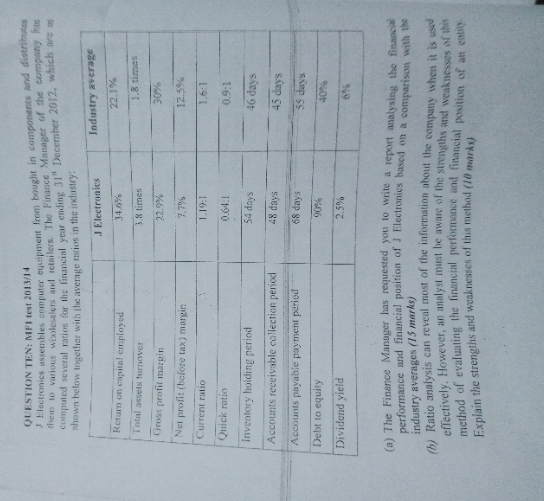 Fjnancial analysis QUESTION TEN: MFI test 2013/14 J Electronics assembles computer equipment