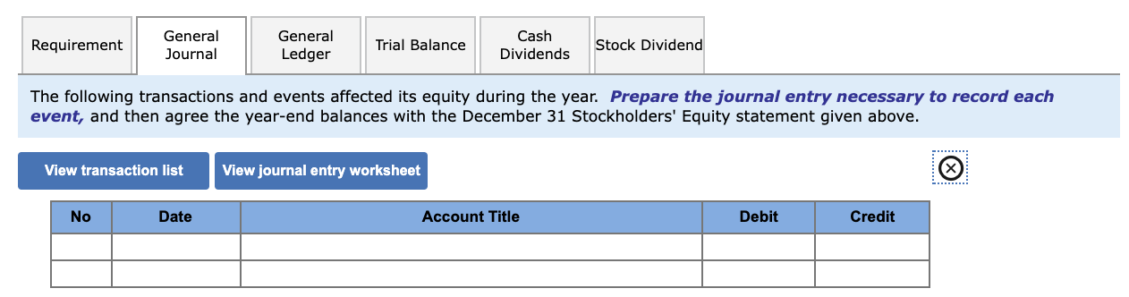 equity sections for Barcelona Group at the beginning of the year (January