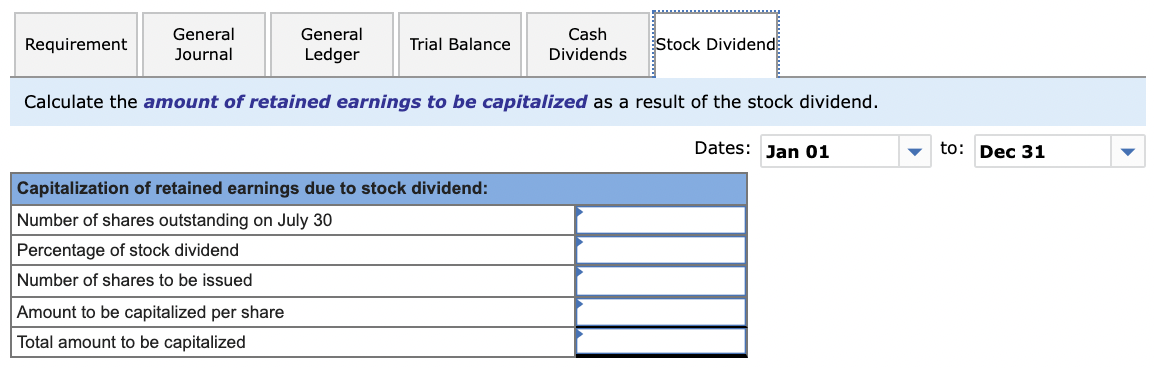 January 1) Common stock-$12 par value, 140,000 shares authorized, 60,000 shares issued