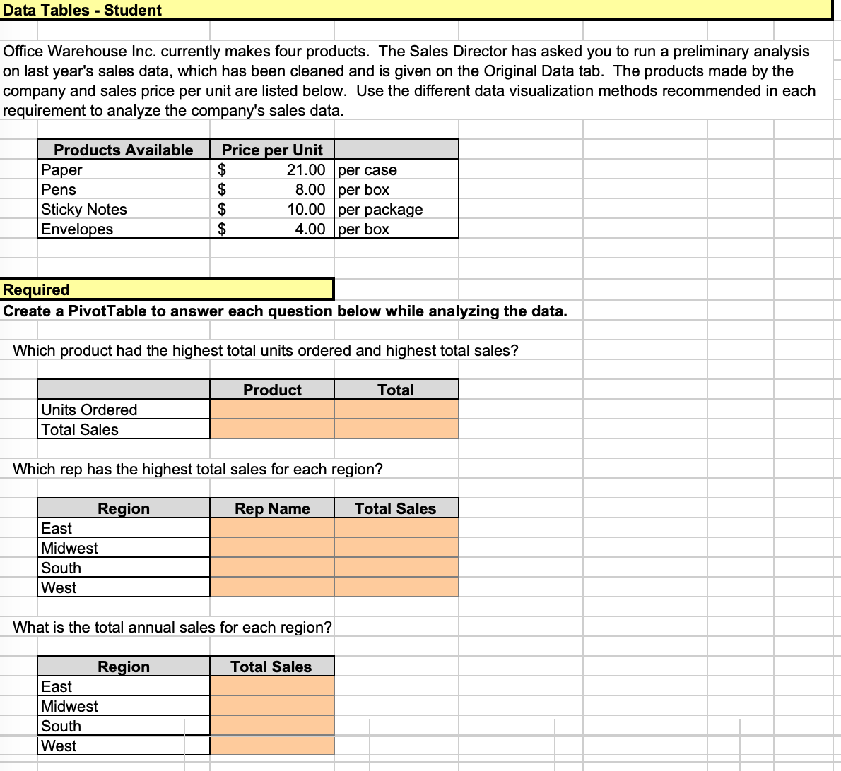 Needing help with pivot tables, the raw data is below: Data Tables