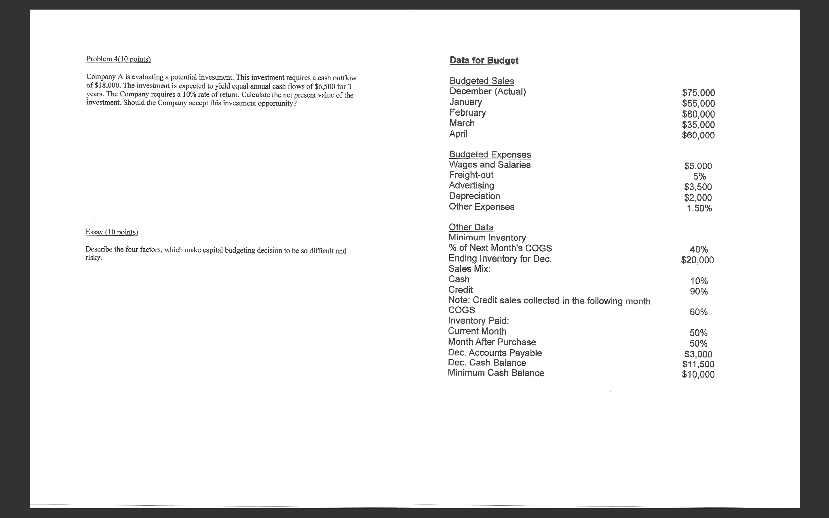 Problem 1(60 points) Complete the following budget using the attached schedules. Problem