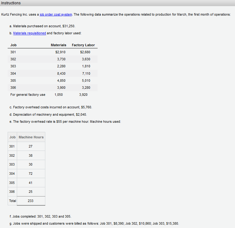 Job No. 303 Job No. 304 Job No. 305 Job No. 306CHART