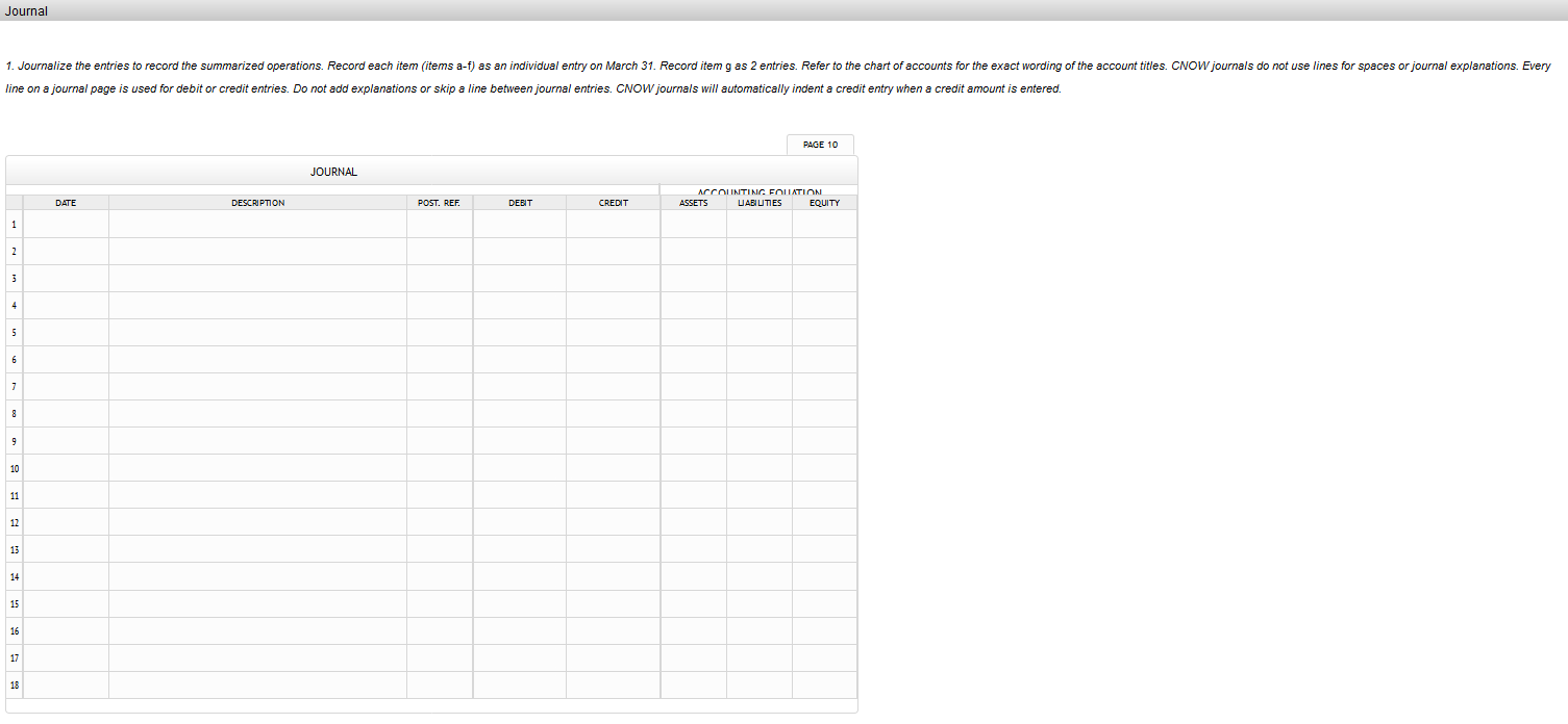 OF ACCOUNTS Kurtz Fencing Inc. General Ledger ASSETS REVENUE 110 Cash 410