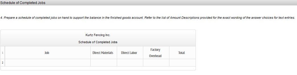 Sales 121 Accounts Receivable 610 Interest Revenue 125 Notes Receivable 126 Interest