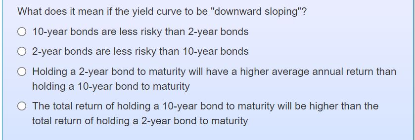 10 pts. If the annualized yield-to-maturity is 6%, the price of the