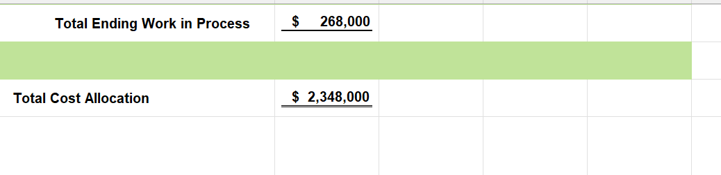 550,000 550,000Cost Per Equivalent Unit: Conversion Direct Total Cost Direct Labor Factory