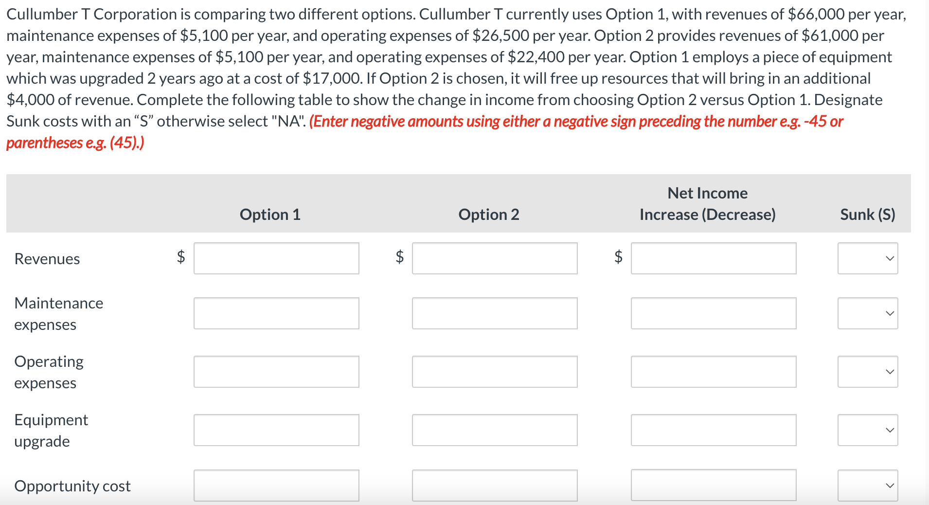  Cullumber T Corporation is comparing two different options. Cullumber T currently