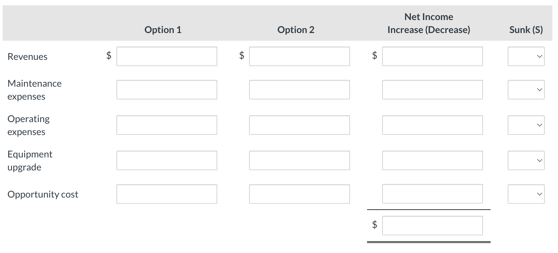 uses Option 1, with revenues of $66,000 per year, maintenance expenses of