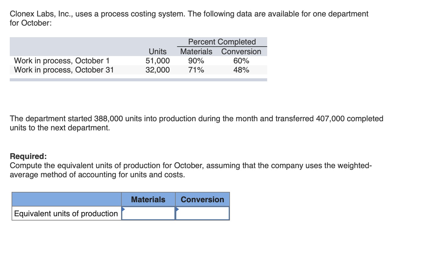 Question.. Clonex Labs, Inc., uses a process costing system. The following data