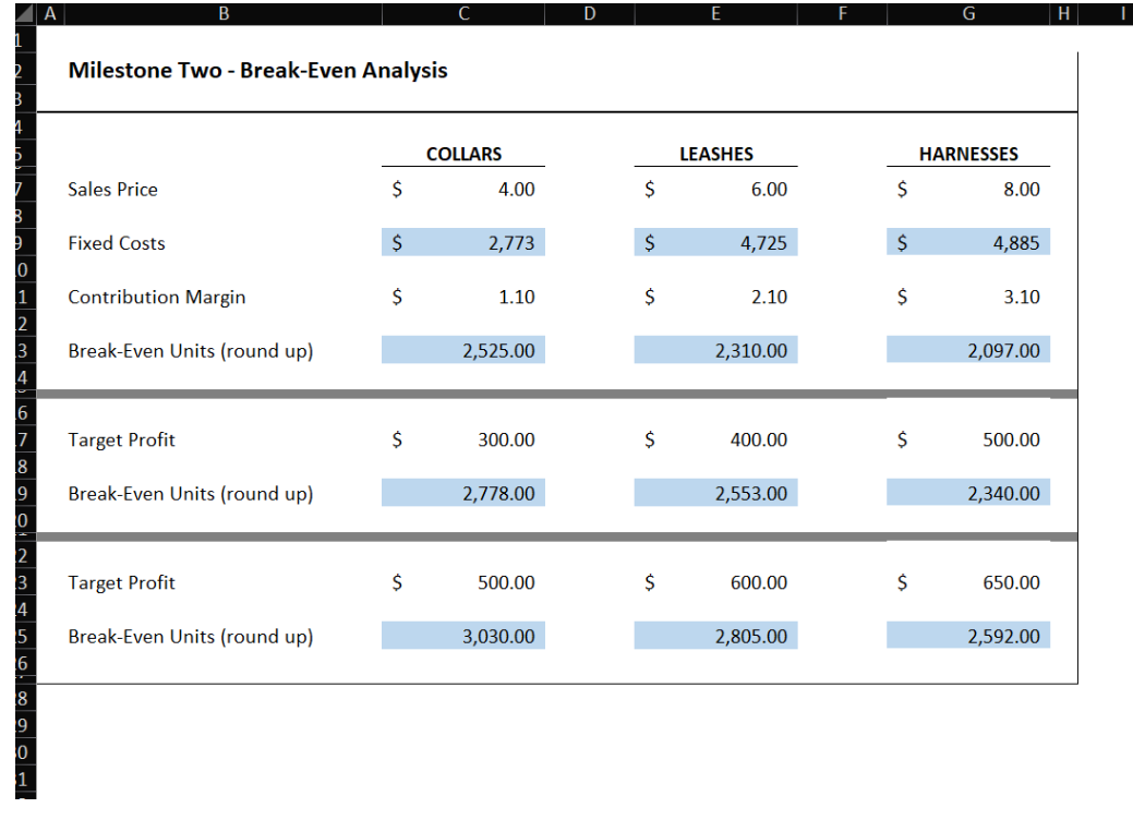 analysis numbers? All numbers I filled in. B C D G H