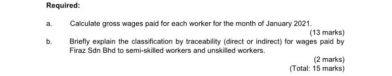 in Seremban. The business employs two types of labour Semi-skilled workers and