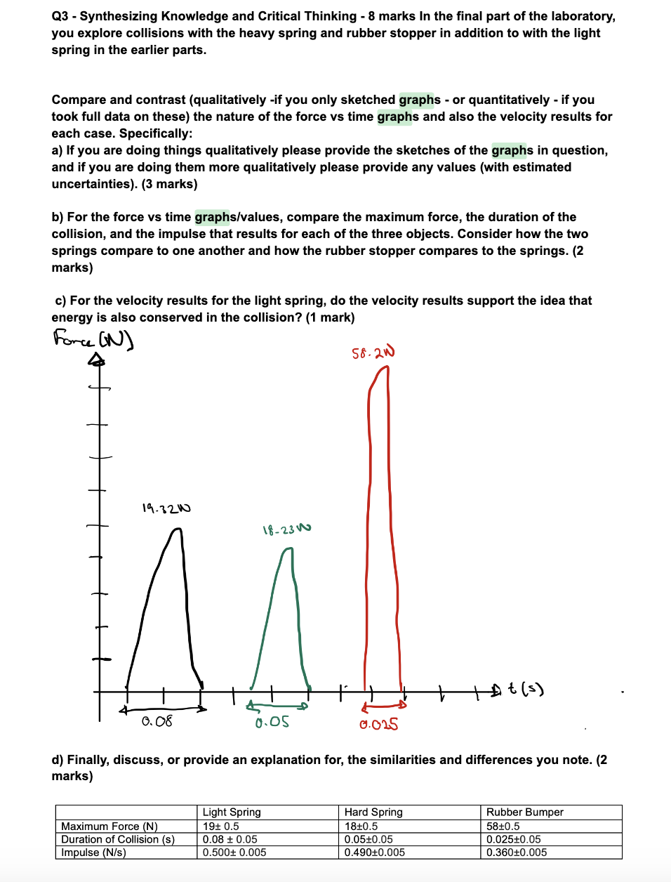 you This question deals with uncertainties both in measurements and in calculated