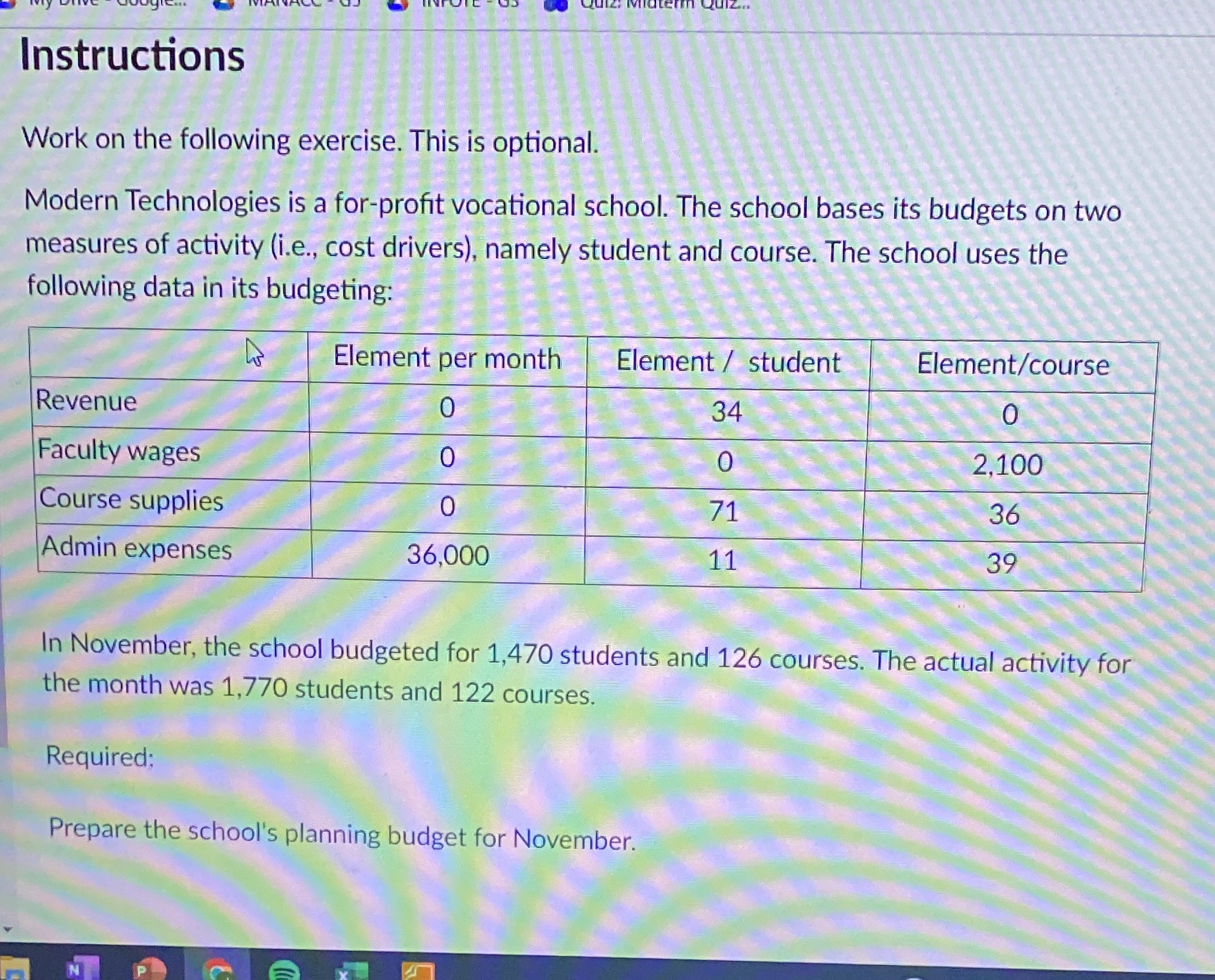 Instructions Work on the following exercise. This is optional. Modern Technologies