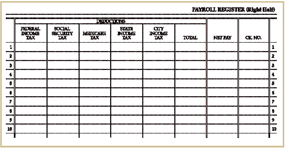 with. Please tell me which journal to use for example. General journal,