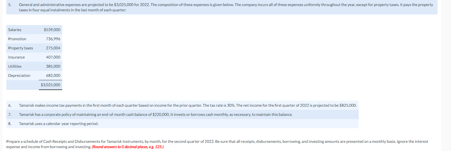 distributor, is formulating its plans for 2022. Thomas Taylor, the firm's director