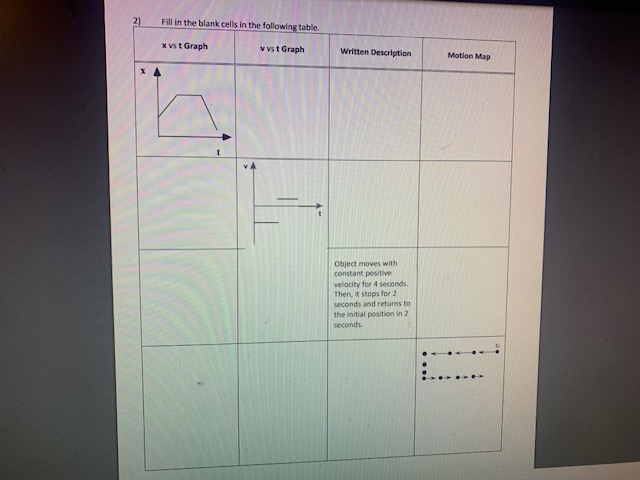below to answer the following q ueStOns: v (in's) -8 a) Determine