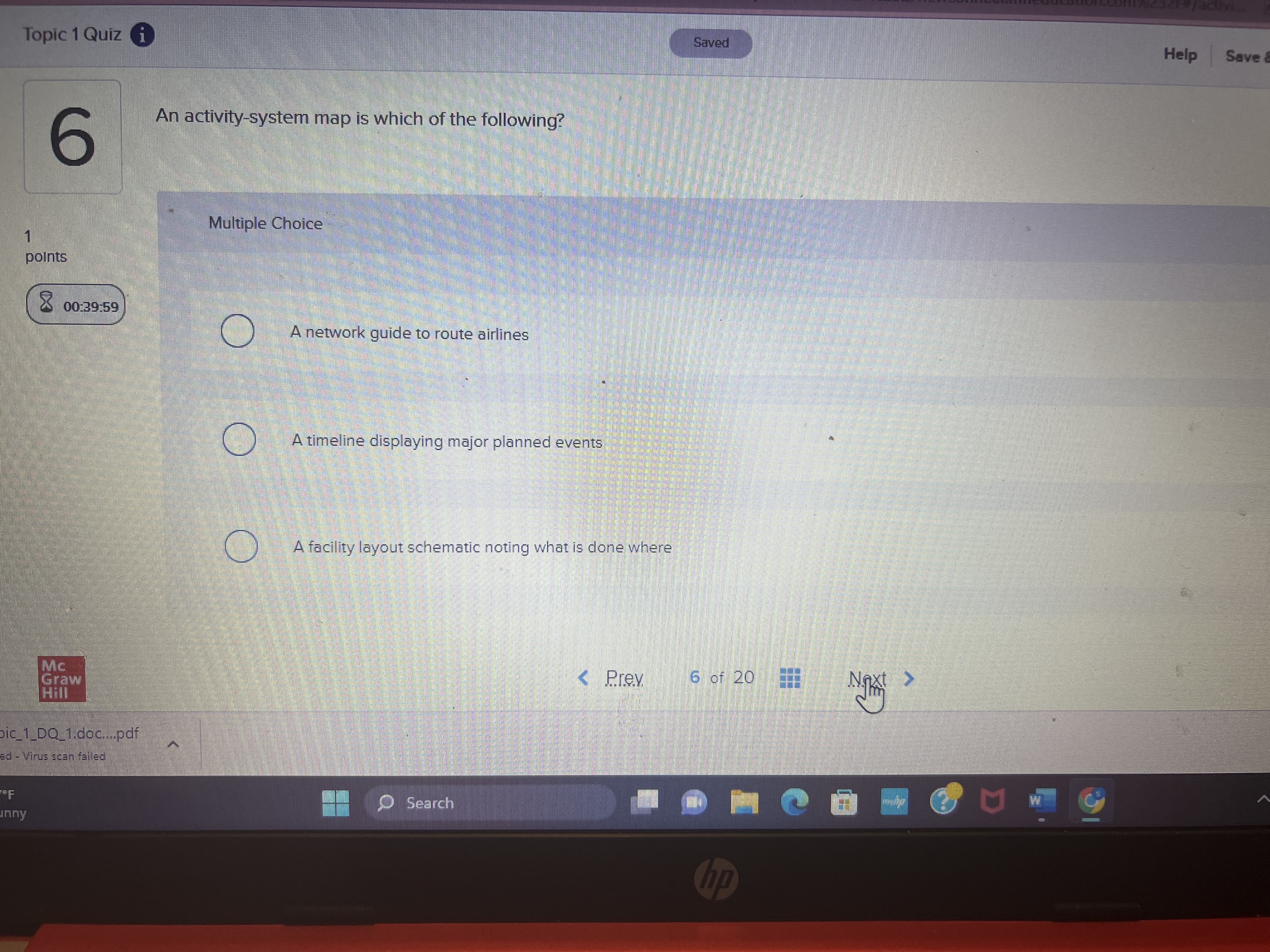  Topic 1 Quiz i Saved Help Save 6 An activity-system map