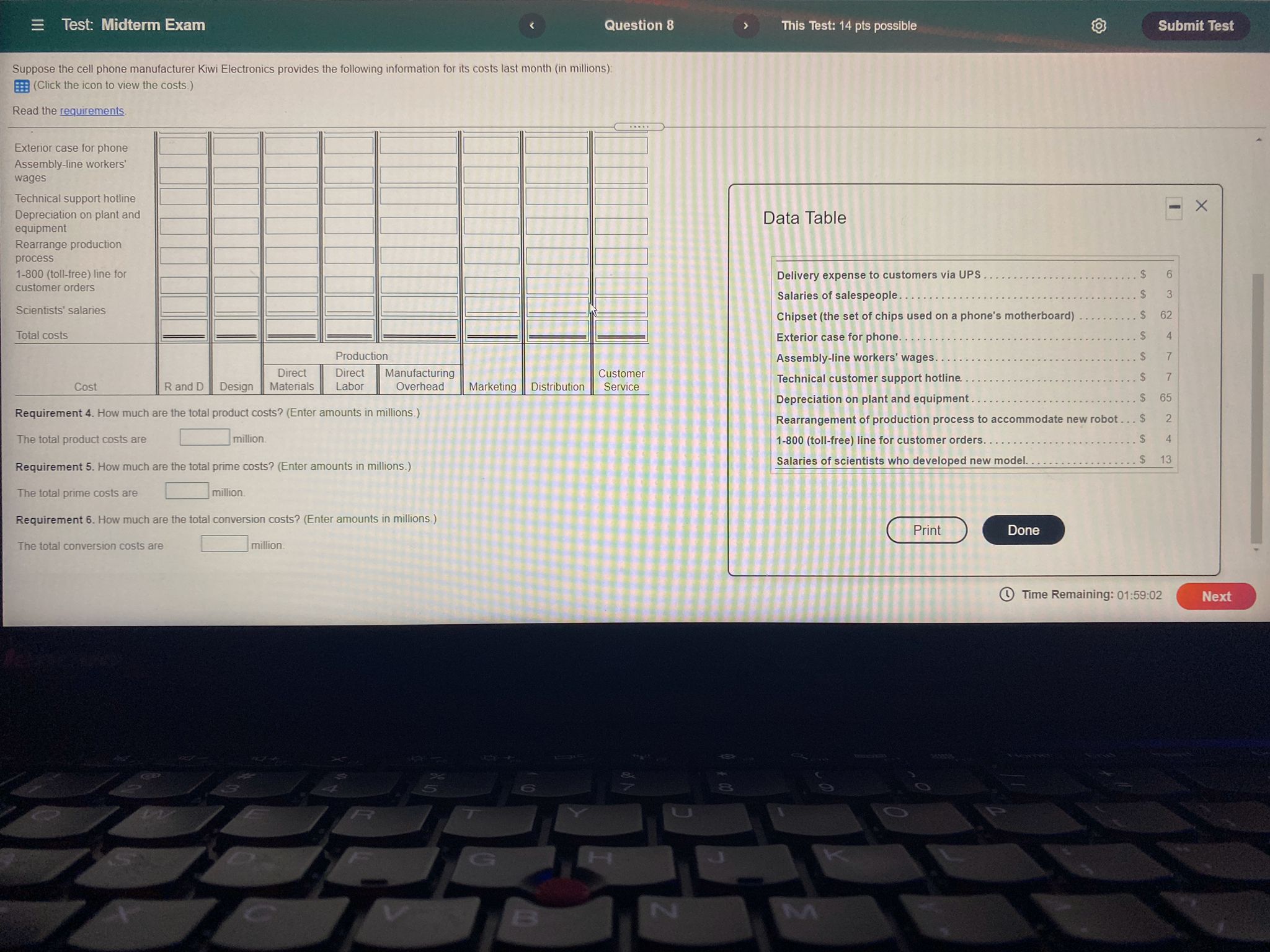 14 pts possible Submit Test Suppose the cell phone manufacturer Kiwi Electronics