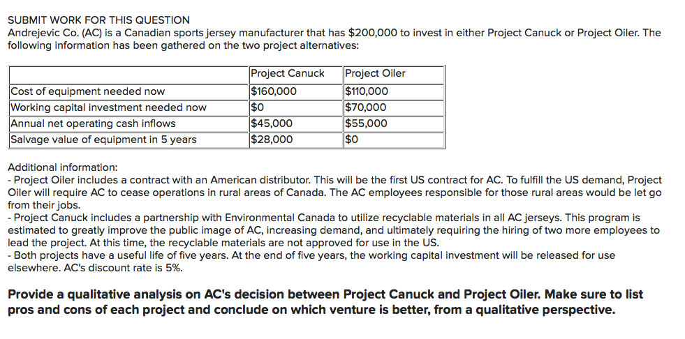  SUBMIT WORK FOR THIS QUESTION Andrejevic Co. (AC) is a Canadian