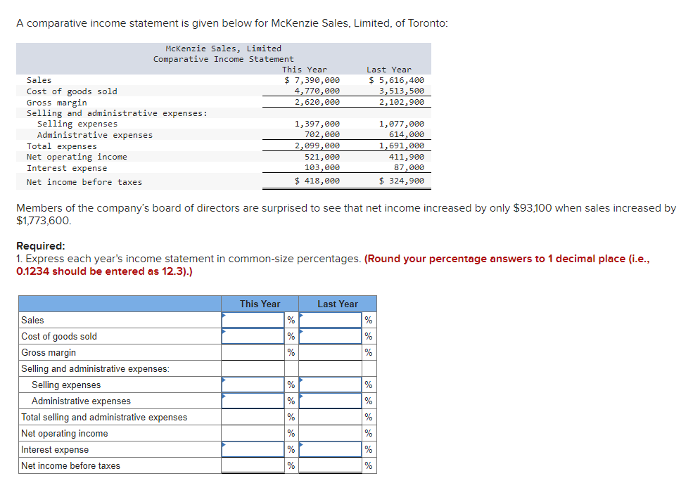  A comparative income statement is given belowtor McKenzie Sales, Limited, of