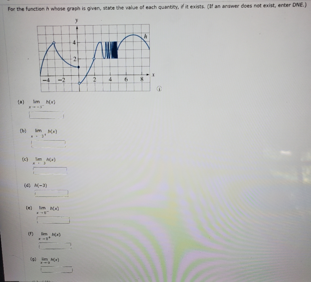 I need explanation For the function h whose graph is given, state