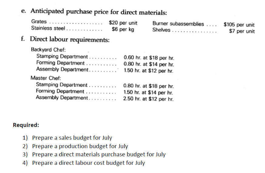 data from the various administrative units every month. Selected information concerning sales