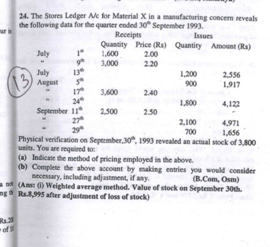  24. The Stores Ledger A/c for Material X in a manufacturing