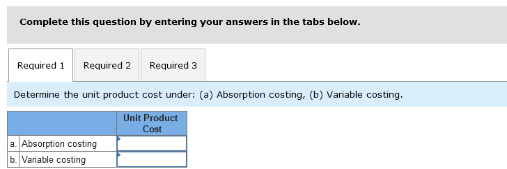 absorption costing net operating incomes. (Enter any losses or deductions as a