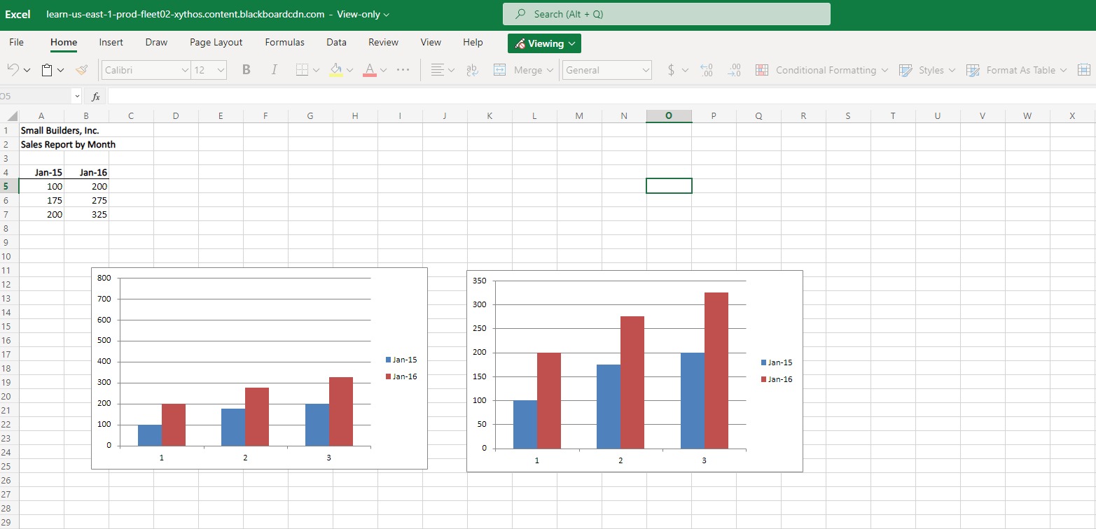 Discussion Topic 2 - Ethics Your supervisor has to make a presentation