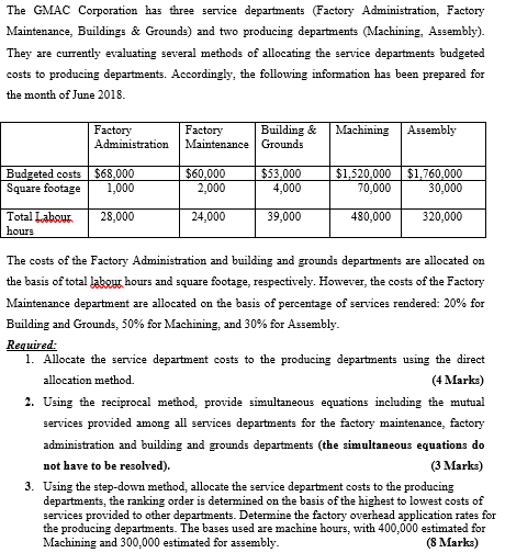  Factory Administration Factory Maintenance Building & Grounds Machining Assembly Budgeted costs