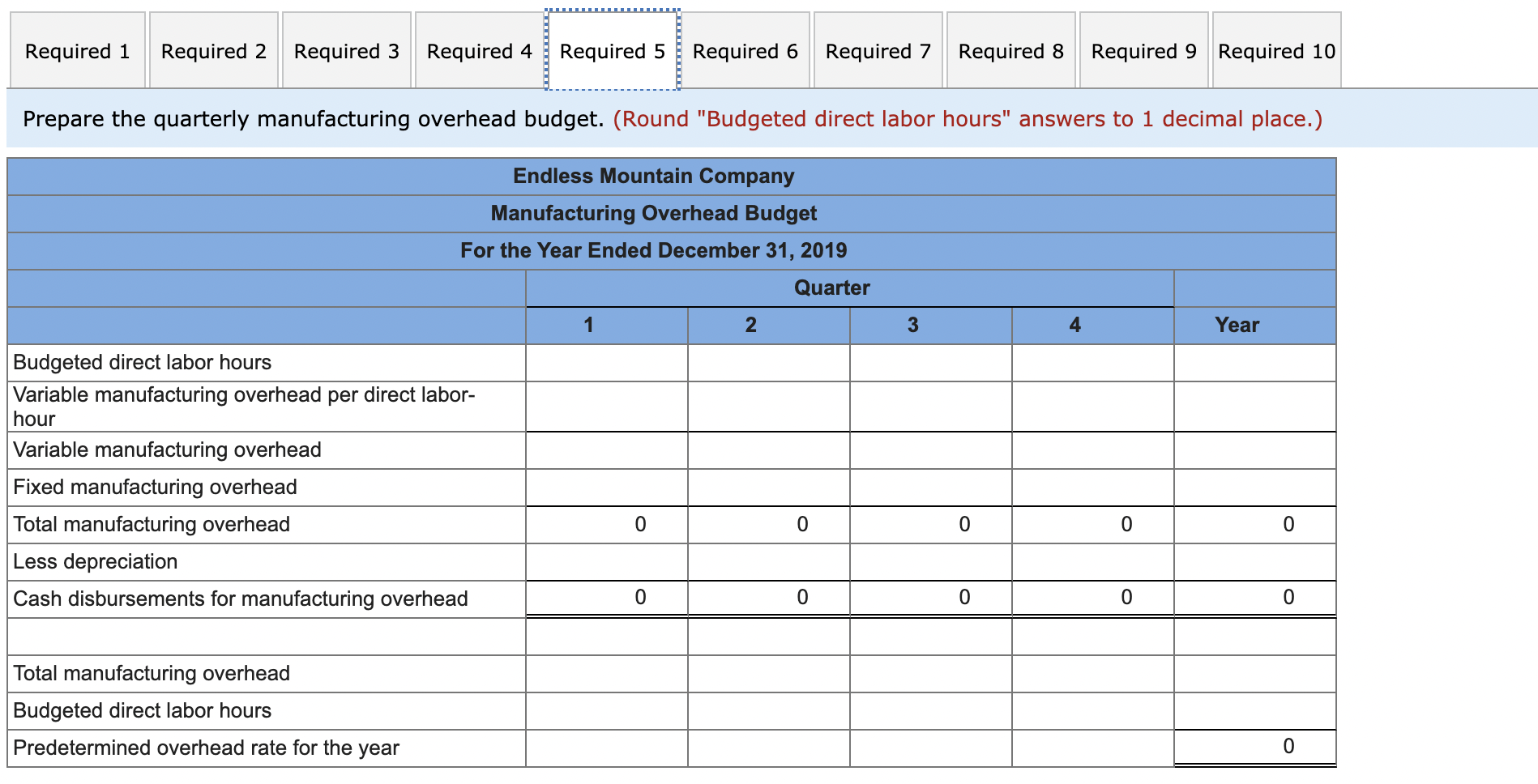 that is popular with outdoor recreation enthusiasts. The company sells its product