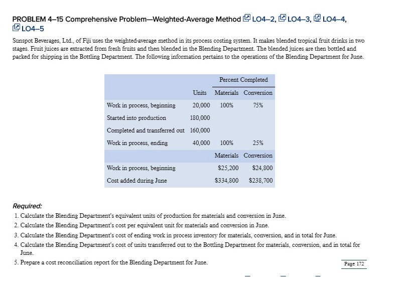  PROBLEM 4-15 Comprehensive Problem-Weighted-Average Method & L04-2, 2 L04-3, 2 LO4-4,