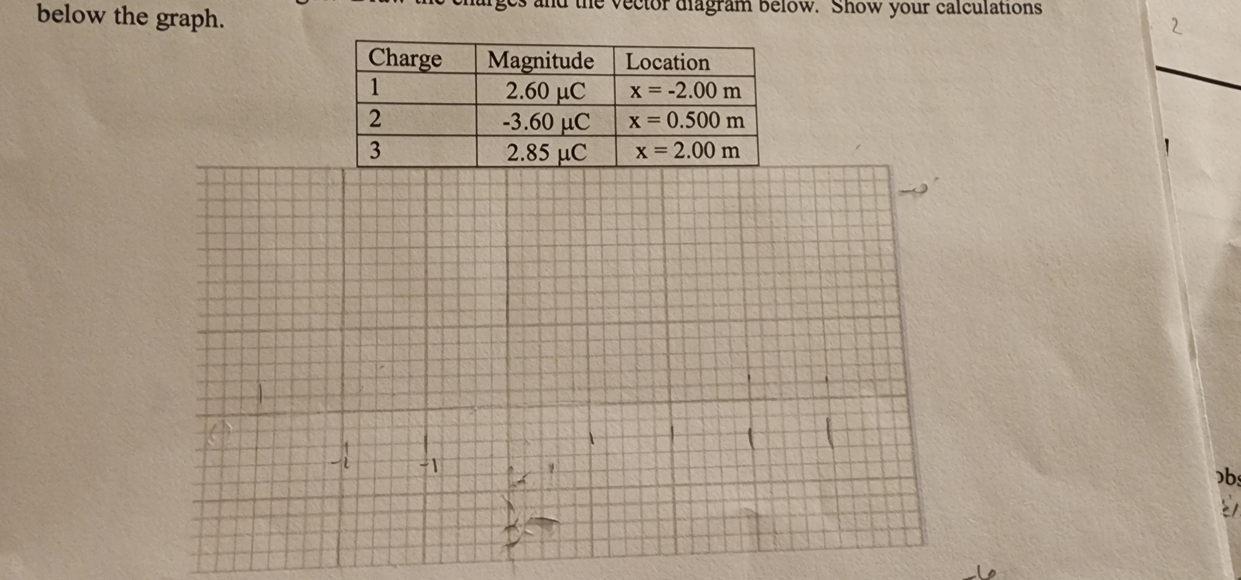 Char e Ma itude 2.60 c -3.60 c 2.85 c vector-uagramoelow. snow-your