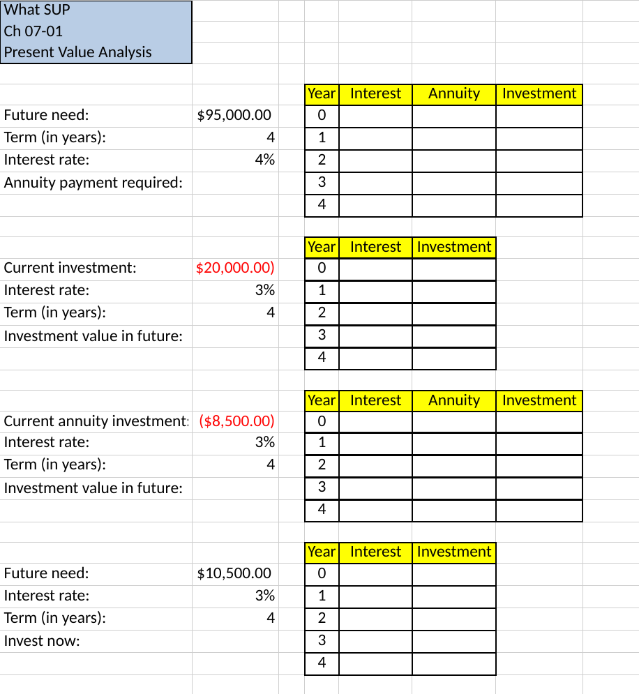 the following: i. ii. iv. Calculate the annuity payment required at the