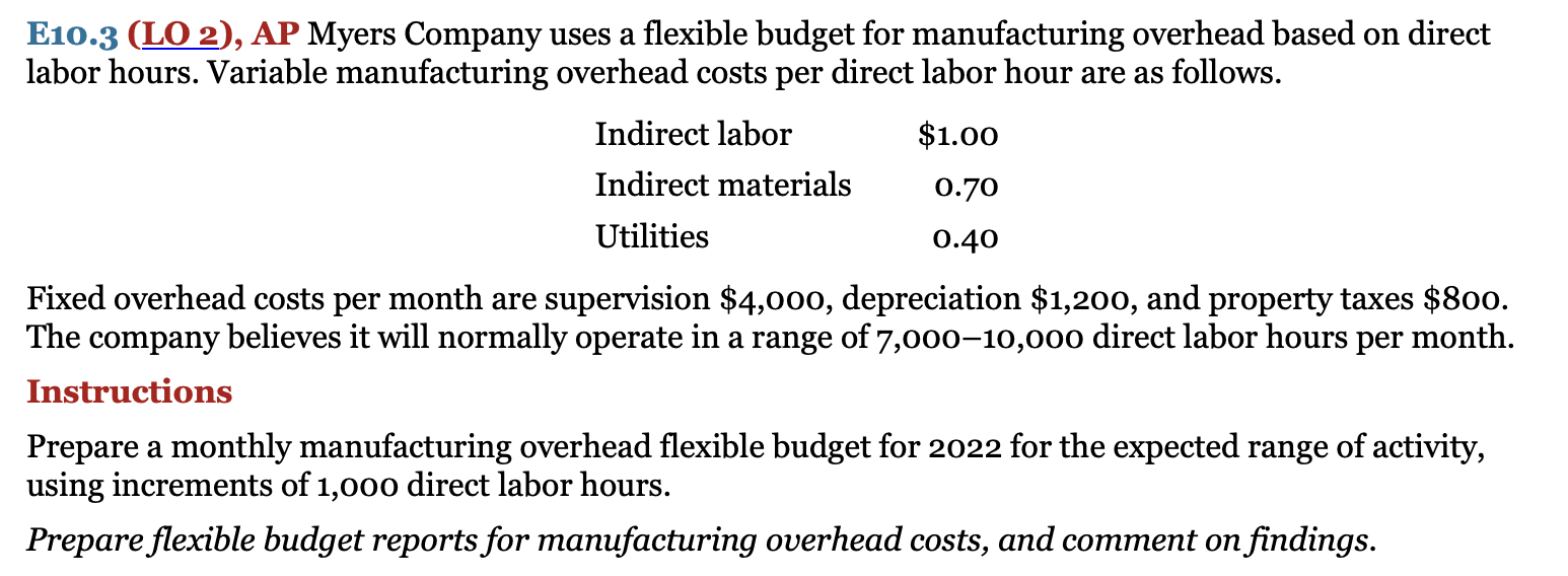 that in July 2022, Myers Company incurs the following manufacturing overhead costs.