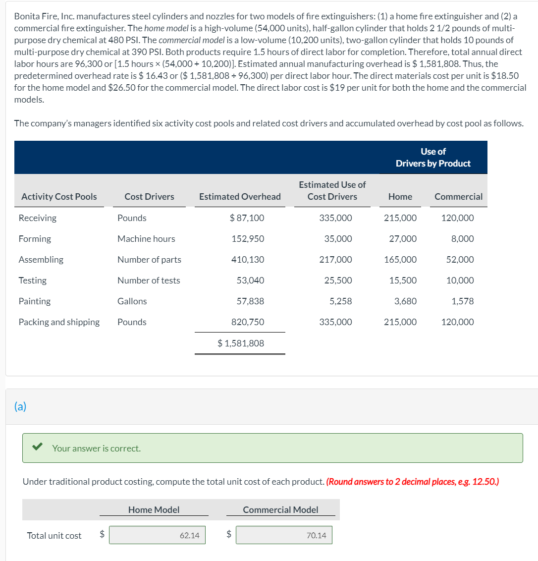 I need help with the last question b). please and thanks! Bonita