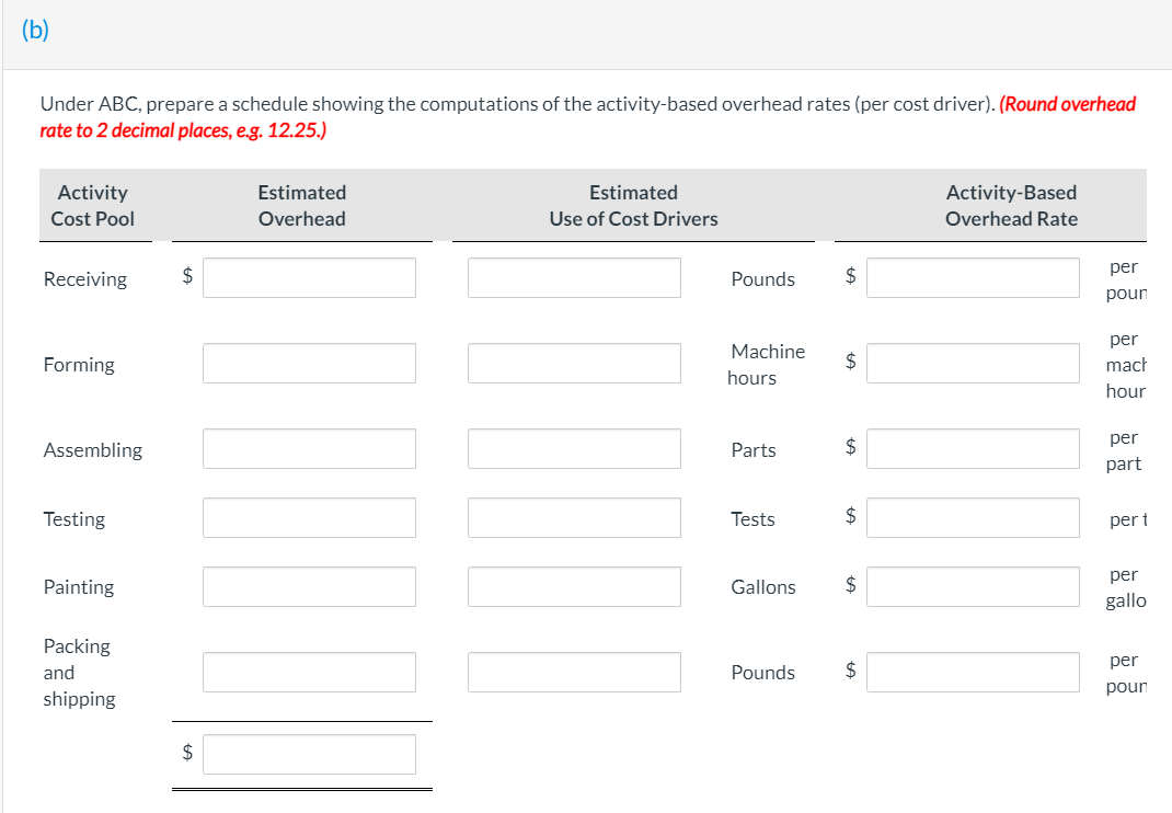 Fire, Inc. manufactures steel cylinders and nozzles for two models of re