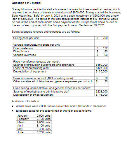  Question 5 (16 marks) Stacey Morrows decided to start a business