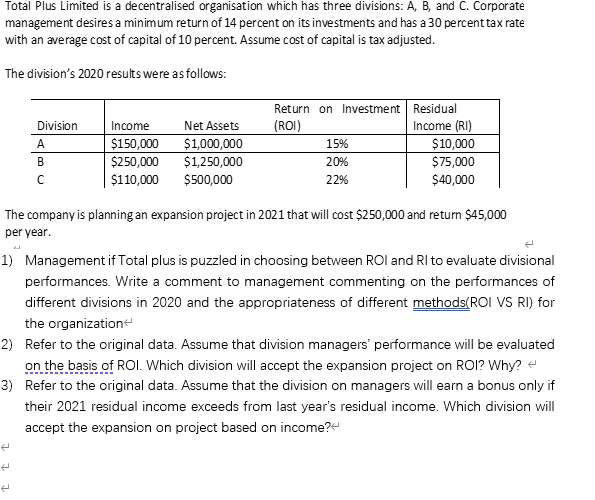 Total Plus Limited is a decentralised organisation which has three divisions: