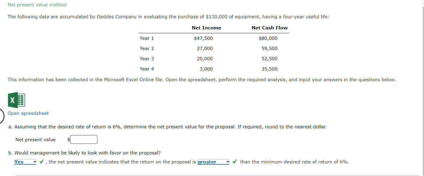 Net present value method The following data are accumulated by Geddes